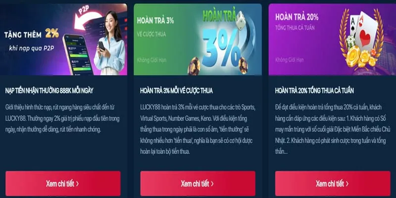 Liên kết TG88 và các chương trình khuyến mãi độc quyền
